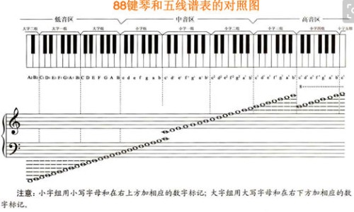 权威?痰浊湿毒用药和食物有哪些平台,分享专业痰湿痰饮痰浊中医的区别的知识_?痰浊湿毒用药和食物网